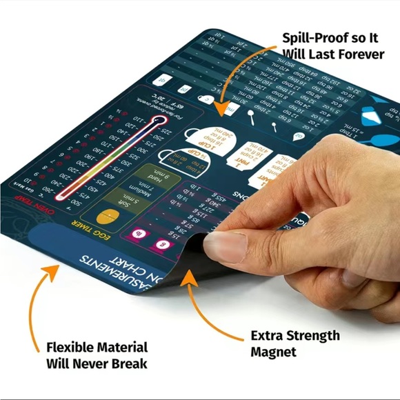 Measurement Conversion Chart ! - Picture 2 of 6